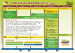 Das Programm 2010 zum Download